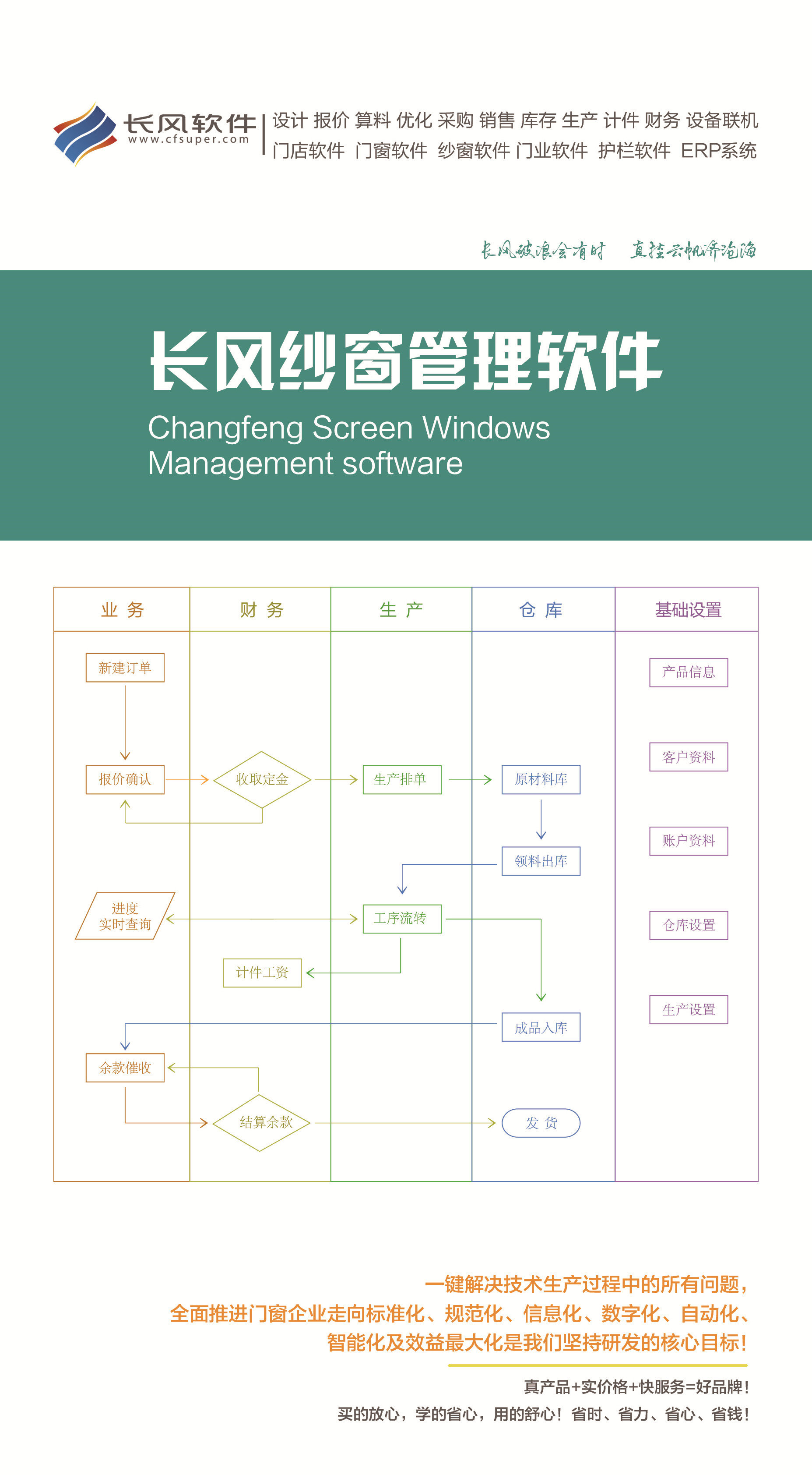 长风软件最新推出纱窗管理软件92