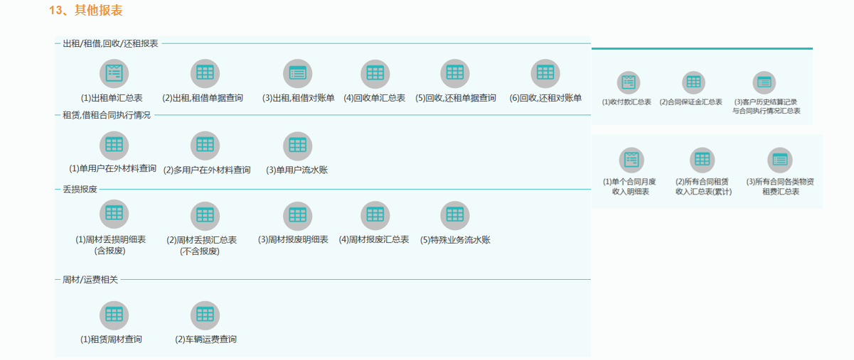 长风软件推出新款物资租费结算软件15